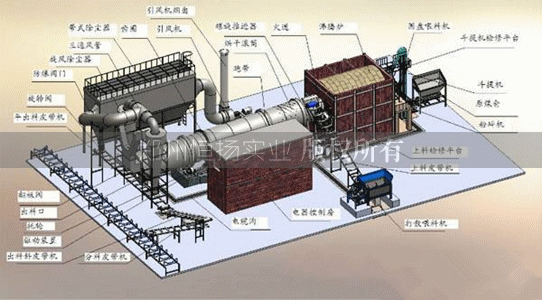 煤泥烘干流程工艺图